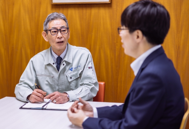 運用方法